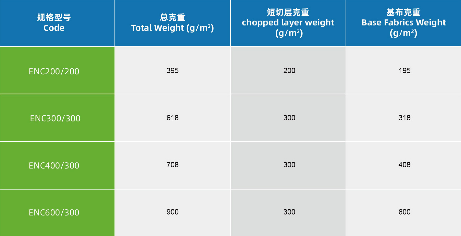 6.針刺復合織物.jpg